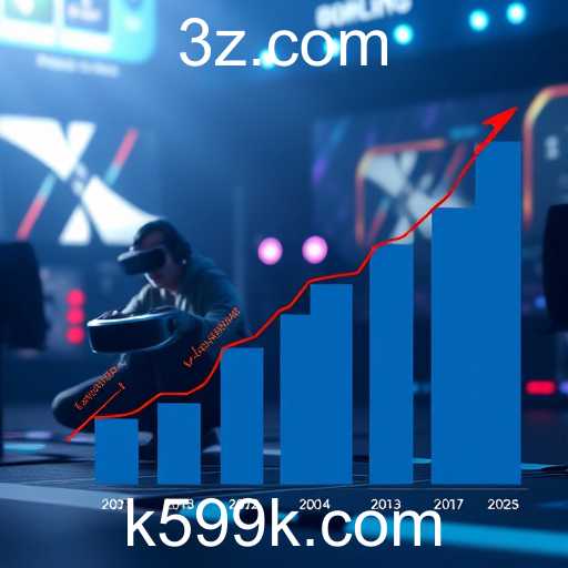 Revolução dos Games: Como o Mercado Atingiu 599k de Novos Jogadores